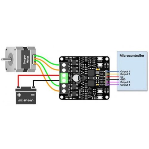 Cytron 3A 4-16V Dual Channel DC Motor Driver