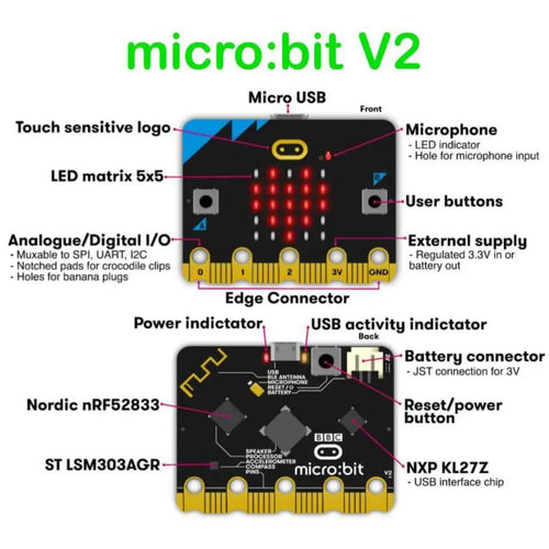 Cytron BBC micro:bit Mainboard V2