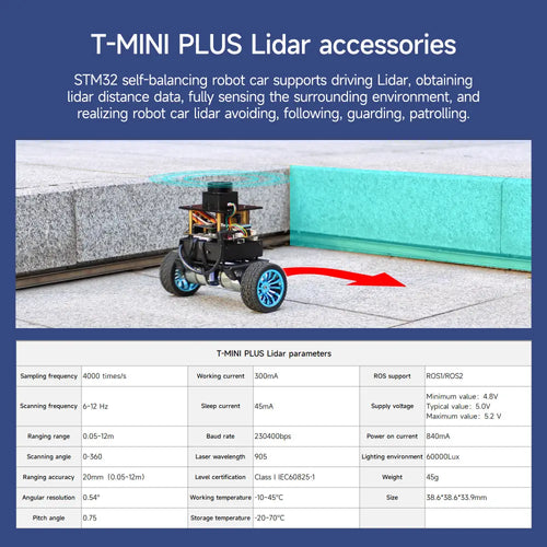 Expansion accessories kit for self-balancing robot car--  Lidar Accessories