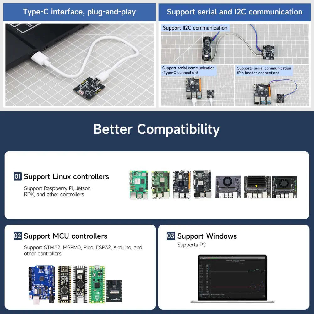 Yahboom IMU sensor module AHRS support ROS1 ROS2 for Jetson Raspberry Pi-10-axis IMU