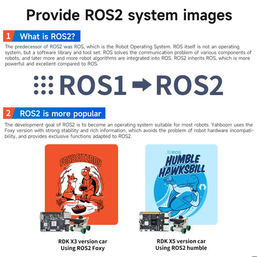 RDK ROS2 Robot Car with Mecanum Wheel-RDK X5