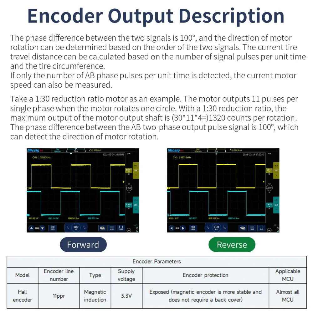 L-type Encoder DC Reduction Motor -Motor + Bracket