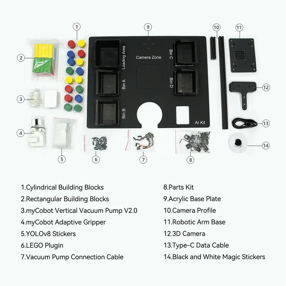 AI 3D Vision Kit for Desktop Robotic Arms – Compatible with myCobot 280, MechArm 270 &amp; myPalletizer 260