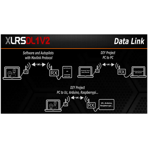 KITXLRSDL1V2_25006. Transparent Data Link / Mavlink Telemetry (15-25Km), max.100Km.