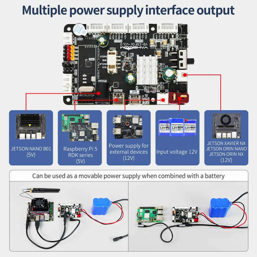 Yahboom ROS Robot Control Board w/ STM32F103RCT6 IMU for ROS Raspberry Pi &amp; Jetson Robotics