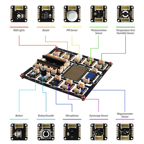 DeskPi PicoMate for Raspberry Pi Pico & Pico W