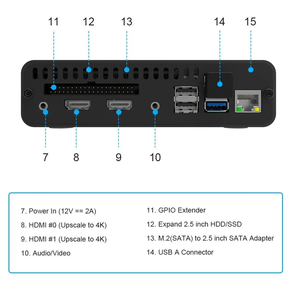 52Pi DeskPi Pro V2.0 w/ ICE Tower Cooling for Raspberry Pi 4