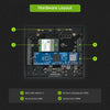 Hiwonder Jetson Orin NX Development Kit 16GB SOM Module (Developer Kit)