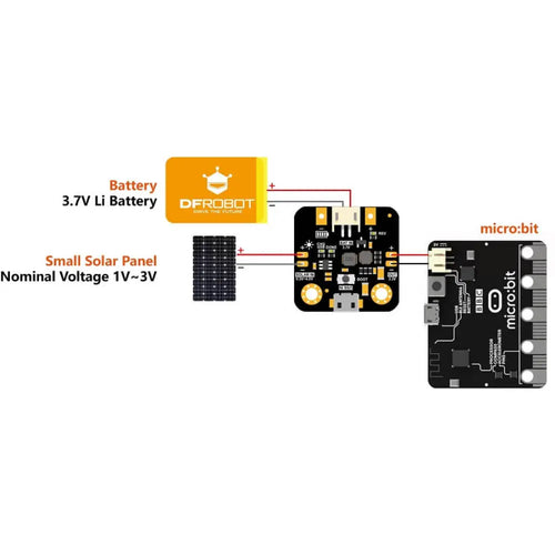 DFRobot Micro Solar Power Manager / Charger w/ Regulated Output (Solar Panel Input: 1~3V, 70mA)