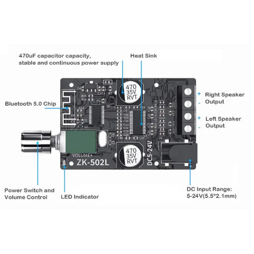 DFRobot Mini Digital Bluetooth Amplifier-50W*2