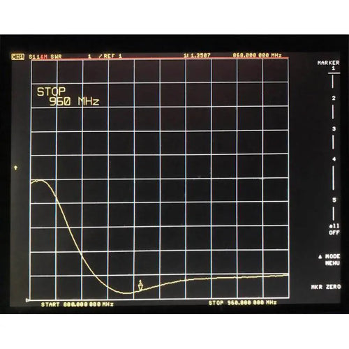 Dragino LoRa / LoRaWAN Glass Fiber Outdoor Antenna (915 MHz)