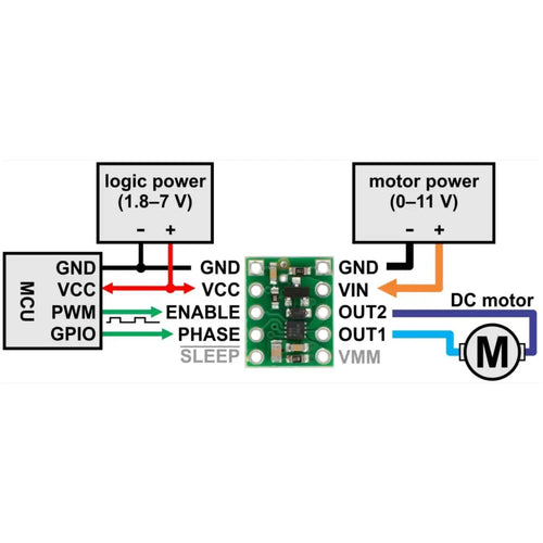 DRV8838 Single Brushed DC Motor Driver