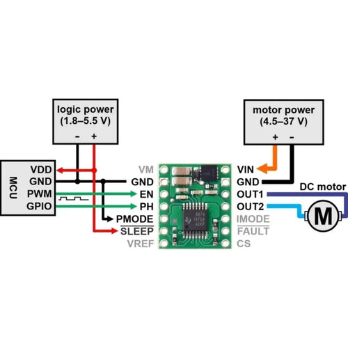 Pololu DRV8874 Single Brushed DC Motor Driver Carrier