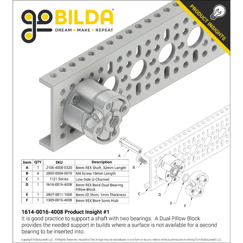 Dual-Bearing Pillow Block (8mm REX™ Bore)
