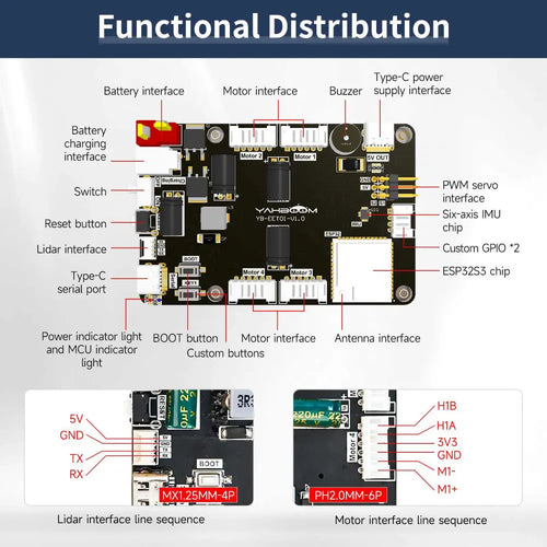 Micro ROS Control board for Raspberry Pi 5 robot