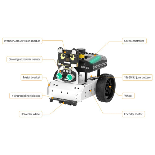 Hiwonder Ainova Pro 16 in 1 Programmable Building Robotic Kit Toy w/ Scratch &amp; Python Support