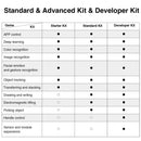 Hiwonder JetMax JETSON NANO Robot Arm ROS Open source Vision Recognition Program (Starter Kit)