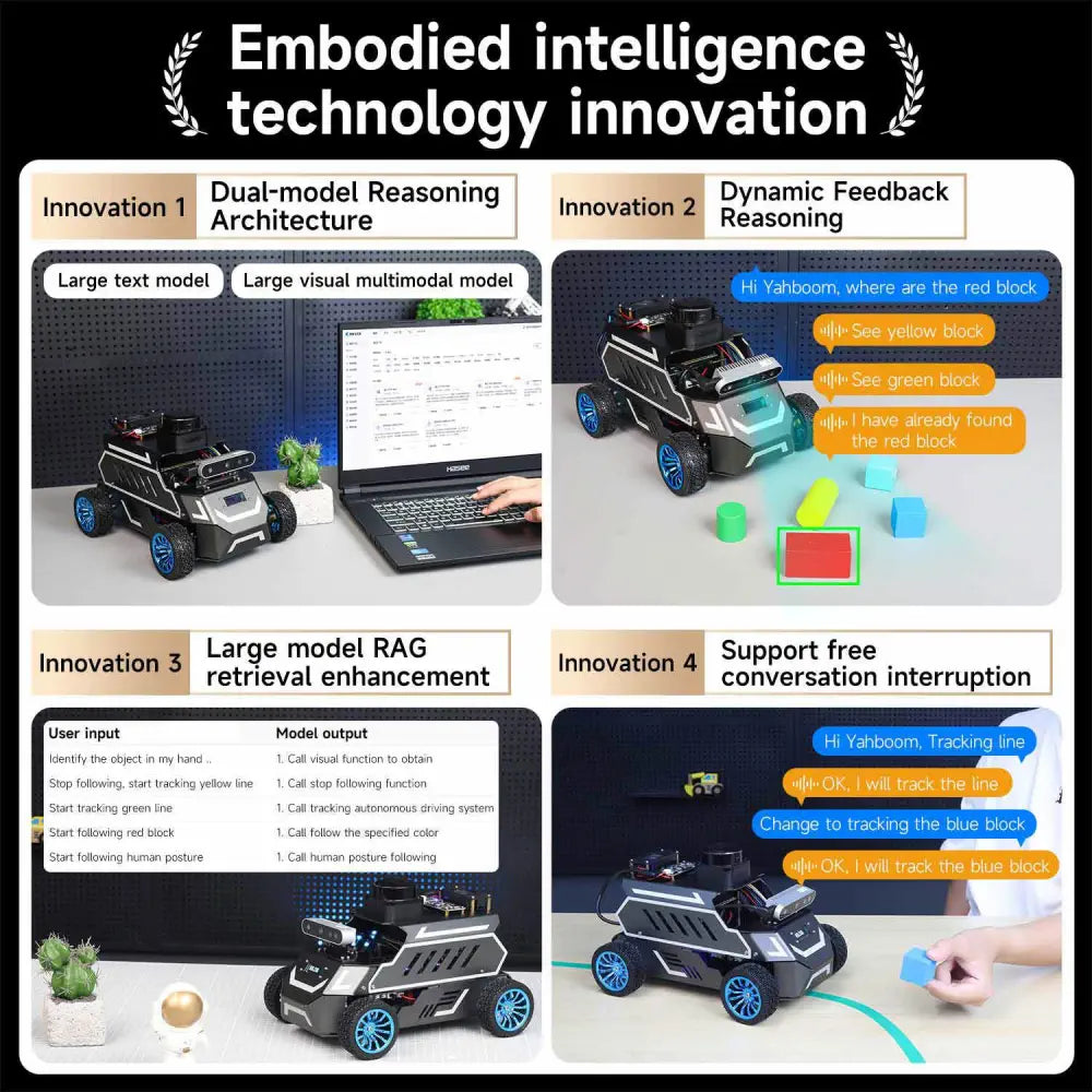 ROSMASTER A1 AI Large Model ROS2 Robot with Ackerman steering chassis-Standard with RDK 8GB