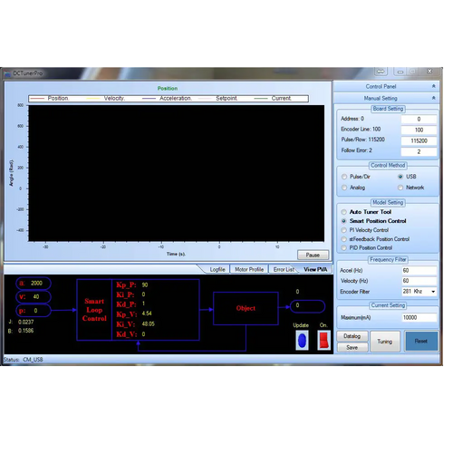 DC Servo Driver w/ Position &amp; Speed Control, H Bridge, 40VDC, 10A, 200W