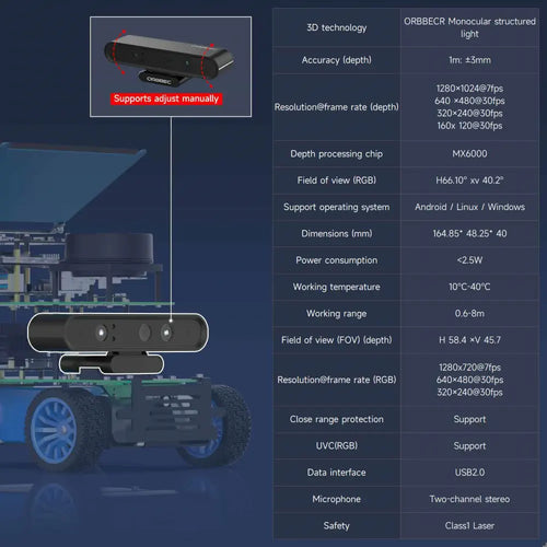 Yahboom ROSMASTER X1 AI Robot Jetson Nano Python Programmable Visual Recognition Mapping Navigation Radar Tracking(Basic Ver with NANO SUB Board)