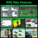 Yahboom Rosmaster R2 ROS2 Robot w/ Ackermann Structure (Jetson Standard Version w/ Jetson 4GB SUB Board)