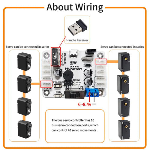 Hiwonder Serial Bus Servo Controller Communication Tester