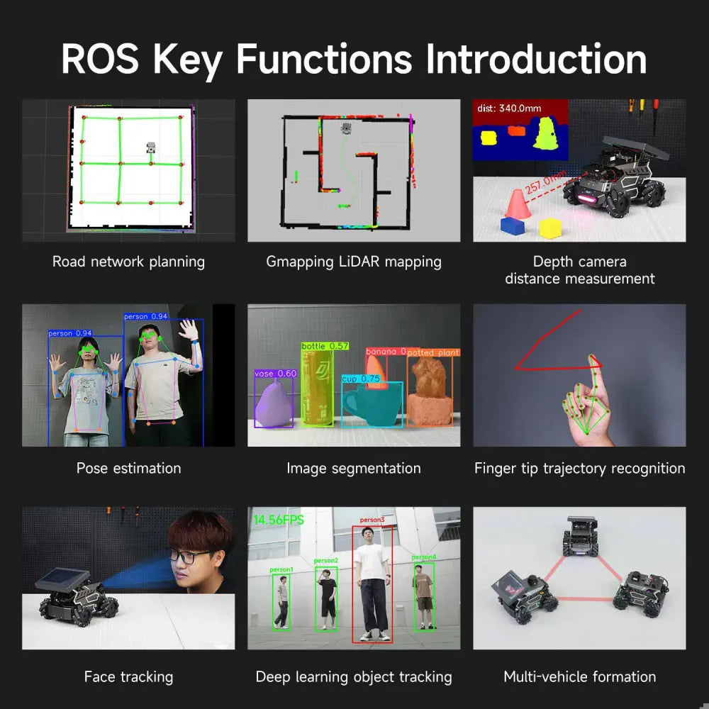 ROSMASTER M3 AI Large Model ROS2 Robot Kit-Ultimate Version With Orin NANO SUPER 8GB Board