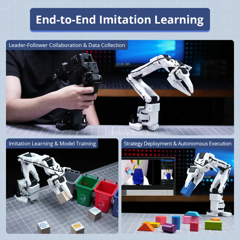 Hiwonder LeRobot SO-ARM101 Open-Source 6-Axis Robotic Arm with AI Vision &amp; AI Recognition for Embodied Intelligence Programming (Standard Kit/Assembled)