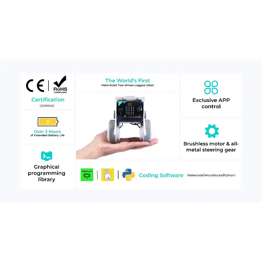 ELECFREAKS micro:bit XGO Rider Kit w/o micro:bit