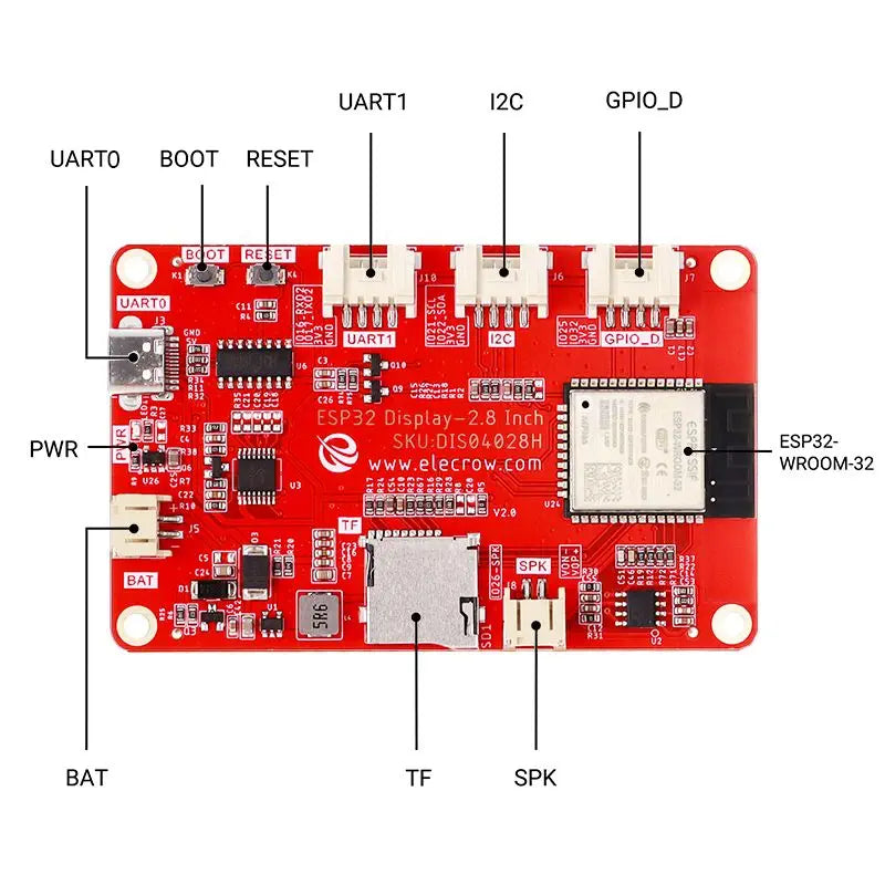 Elecrow CrowPanel 2.8"-ESP32 HMI 320x240 Display SPI TFT LCD Touch Screen Compatible w/ Arduino/LVGL/Esphome-Homeassistant/PlatformIO/Micropython