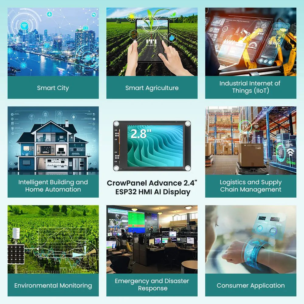 Elecrow CrowPanel Advance 2.4” HMI ESP32 320x240 IPS AI Touchscreen Display