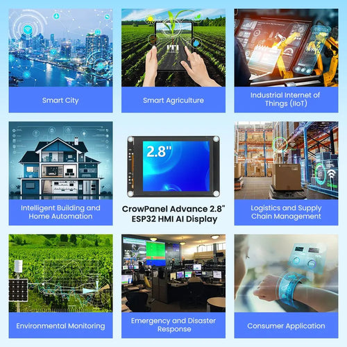 Elecrow CrowPanel Advance 2.8” HMI ESP32 AI Display 320x240 IPS Touchscreen w/o Acrylic Case