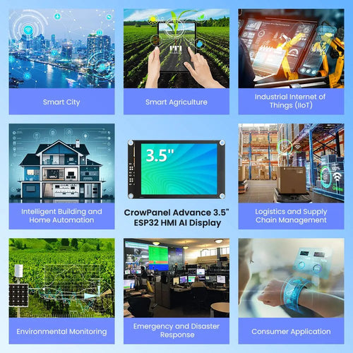 Elecrow CrowPanel Advance 3.5-HMI ESP32 AI Display 480x320 IPS Screen