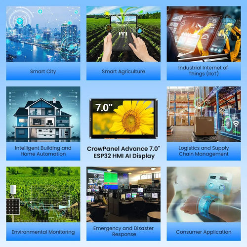 Elecrow CrowPanel Advance 7.0-HMI ESP32 AI Display 800x480 IPS Touch Screen