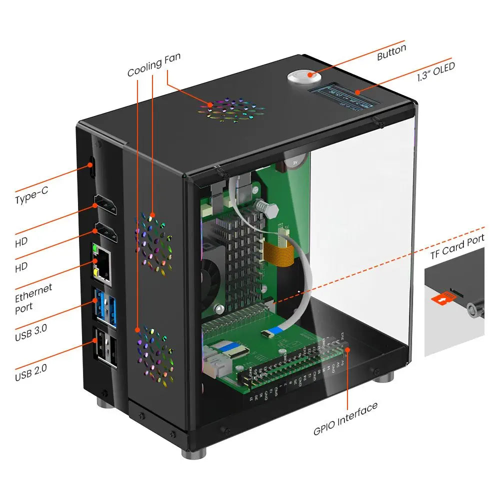 Elecrow Mini PC Case w/ 1.3” OLED Screen for Jetson Orin Nano