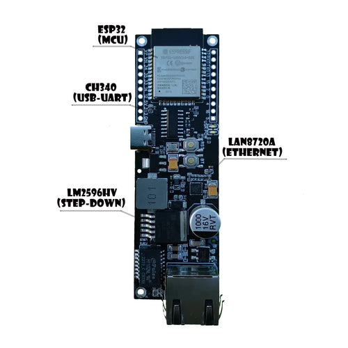 Esp32-Stick-PoE-P Development Board