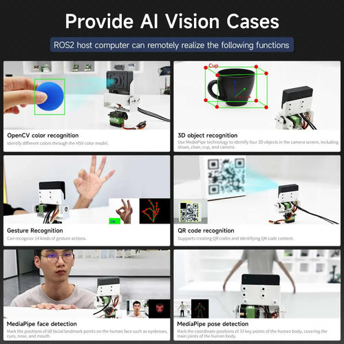 Yahboom ROS-WiFi camera module support ROS2 robot