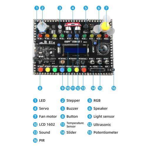 OSEPP | STEM Kit 1 | No Prior Knowledge Needed, Ages 10+ | Ultimate Tool for Learning Code | Works with Arduino, UNO R4 Included