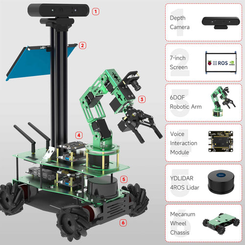 Yahboom Rosmaster X3 Plus 6-DOF Robotic Arm with AI Vision and Voice Control, Suitable for Adult DIY Projects (Jetson Nano SUB Board NOT Include)
