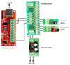 Altonalab KIT