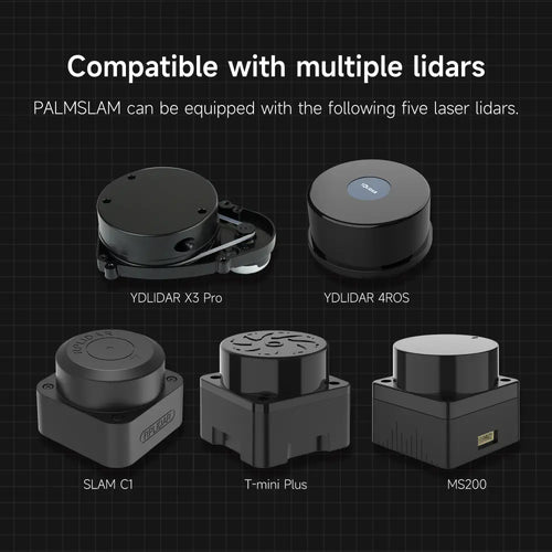 PALMSLAM Handheld LiDAR Scanner for mapping-- Without Lidar