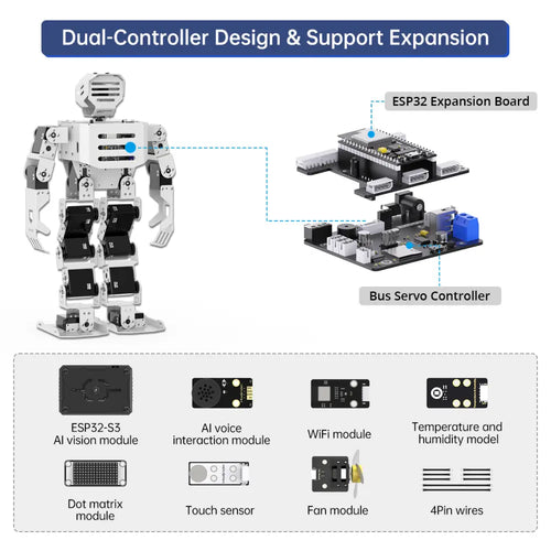 Hiwonder Tonybot Humanoid Robot with AI Vision &amp; Voice Interaction, Educational Programming Kit, Supports Arduino, Scratch &amp; Python (Advanced Kit)