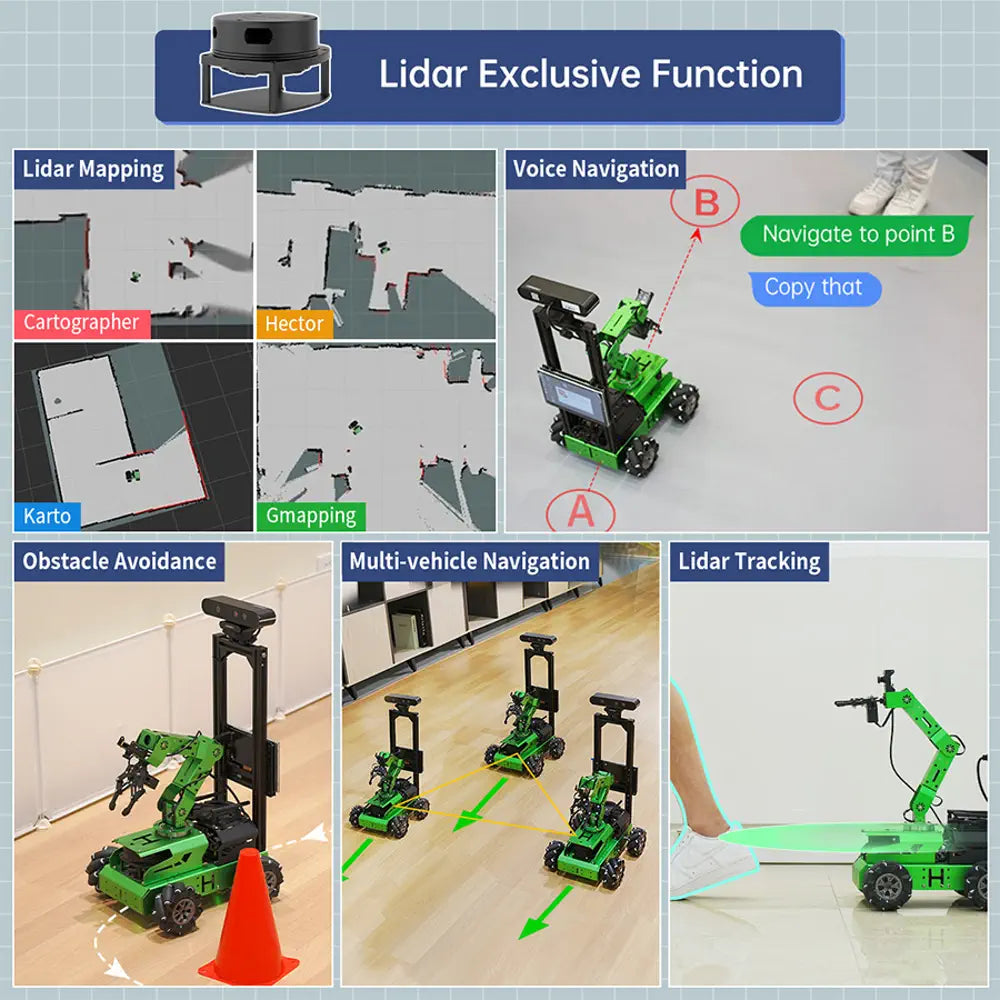JetAuto Pro ROS1 ROS2 Robot Car with Vision Robotic Arm Powered by Jetson Nano Support SLAM Mapping/ Navigation/ Python (Advanced Kit with Jetson Nano 4GB)