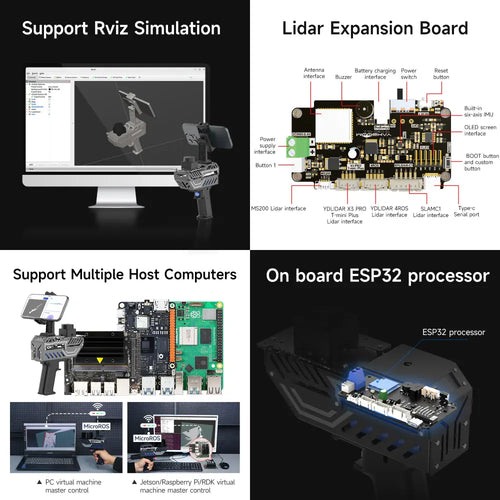 PALMSLAM Handheld LiDAR Scanner for mapping-- With  EAI T-mini plus Lidar