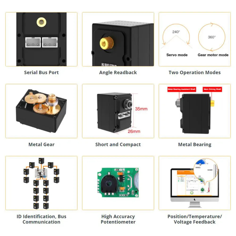 Hiwonder HX 06L Serial Bus Servo w/ Double Shaft, 6KG Torque &amp; Data Feedback Function
