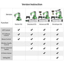 Hiwonder MaxArm Open Source Robot Arm Powered by ESP32 Support Python and Arduino Programming (Advanced Kit)