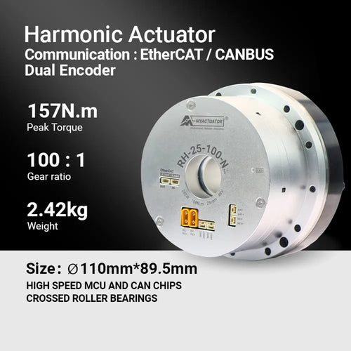 RH-25EtherCAT+CAN BUS Harmonic joint motor Robot joint motor Large hollow design High precision high torque harmonic reducer