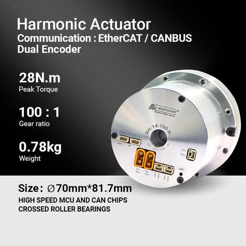 Myactuator RH-14 Ethercat+Can Harmonic joint Motor Robot joint motor Large hollow design High precision and high torque