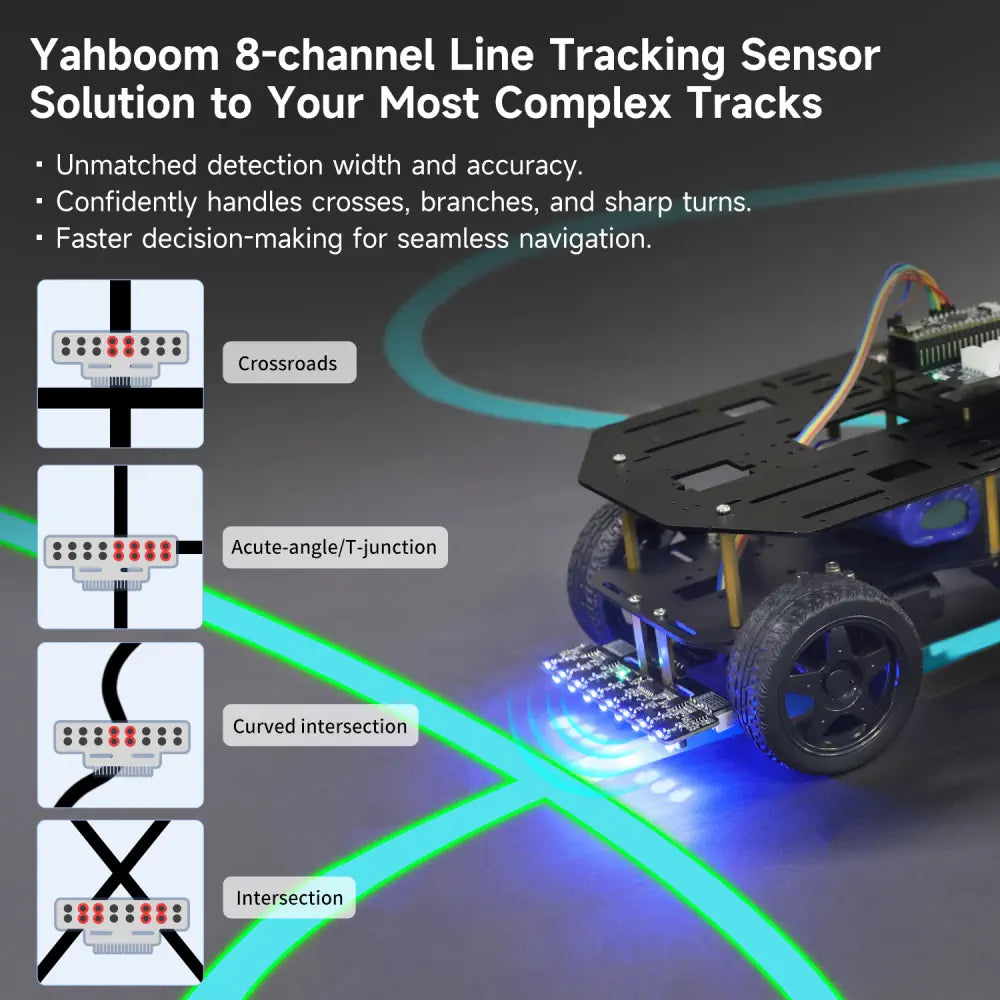 Yahboom 8-channel grayscale line tracking sensor module-Blue light