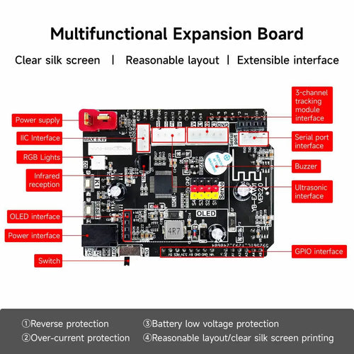 Roboduino V2 AI Vision Car with ESP32 WiFi camera for Arduino UNO